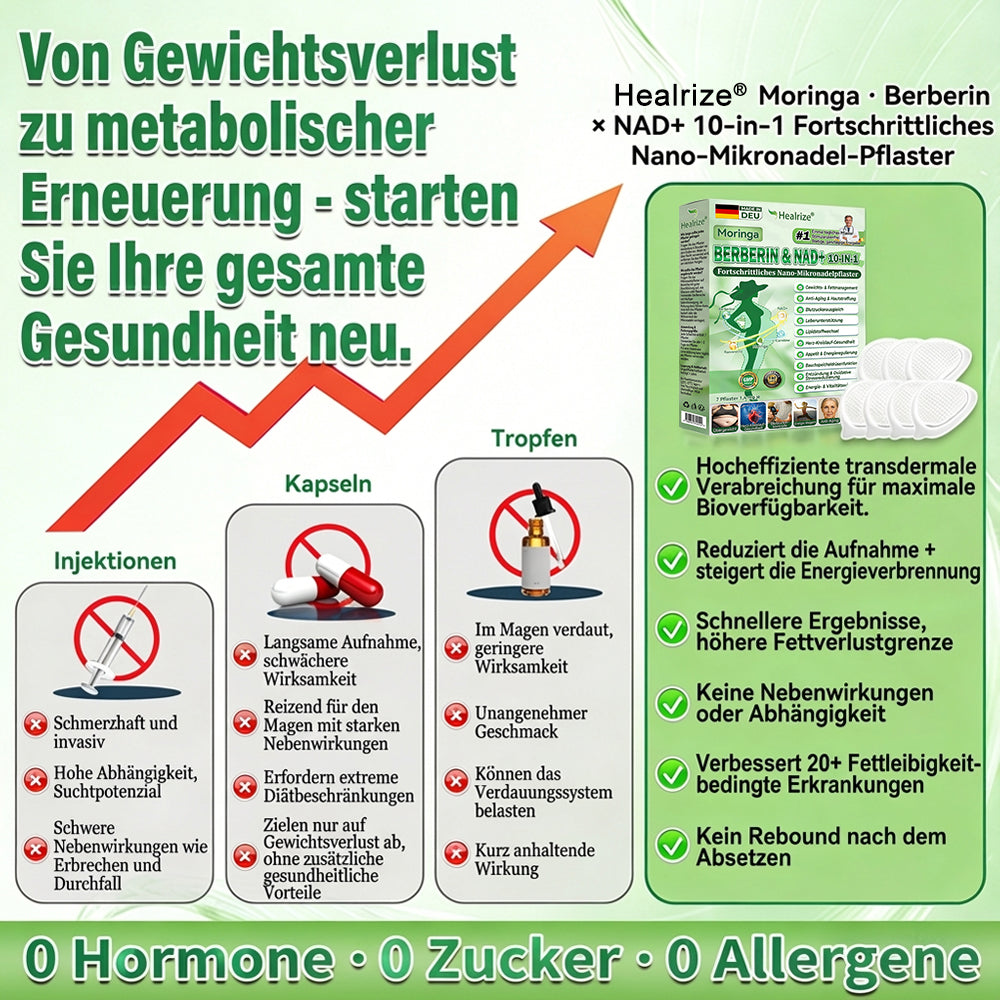 Offizieller Shop | 🩹🔬 GLORDENDA® Moringa Berberinex NAD+ 10-in-1 Nano-Mikronadel-Patch (Nur einmal täglich, sichtbare Veränderungen in 7 Tagen) ✅ Für Übergewicht, lockere Haut, Diabetes, Schlafapnoe, Gelenkprobleme und mehr