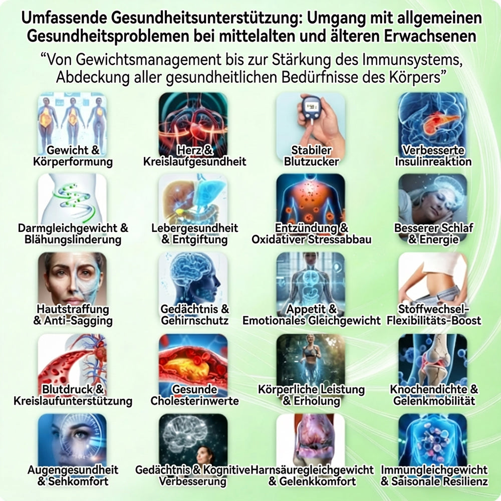 Offizieller Shop | 🩹🔬 GLORDENDA® Moringa Berberinex NAD+ 10-in-1 Nano-Mikronadel-Patch (Nur einmal täglich, sichtbare Veränderungen in 7 Tagen) ✅ Für Übergewicht, lockere Haut, Diabetes, Schlafapnoe, Gelenkprobleme und mehr