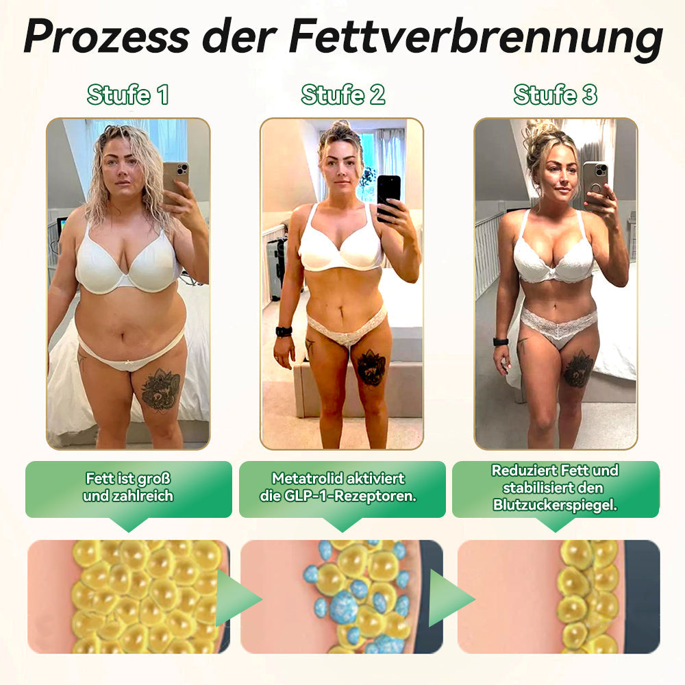 【Letzter Tag der Aktion – 80 % RABATT】 𝗞𝗲𝘆𝗲𝘀𝘀® 𝗚𝗟𝗣-𝟭 & 𝗠𝗮𝘁𝗿𝗶𝘅𝘆𝗹 𝟯𝟬𝟬𝟬 𝗦𝗰𝗵𝗹𝗮𝗻𝗸𝗵𝗲𝗶𝘁𝘀- & 𝗚𝗲𝘀𝘂𝗻𝗱𝗵𝗲𝗶𝘁𝘀-𝗧𝗿𝗼𝗽𝗳𝗲𝗻